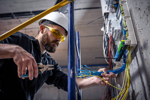 Electrical System Inspection in Bullard, TX