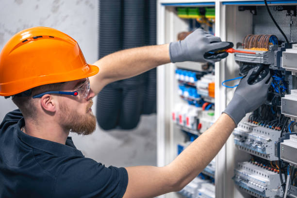 Best Electric Panel Repair  in Bullard, TX